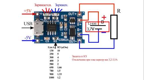 Какова схема зарядки аккумулятора Surface Pro 3?