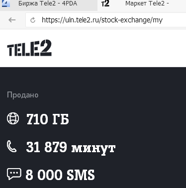 Теле2 Маркет Купить Смартфон