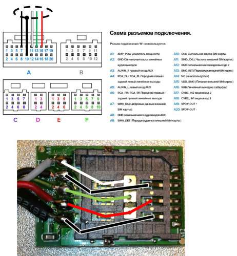 Схема подключения проводов андроид cc3l