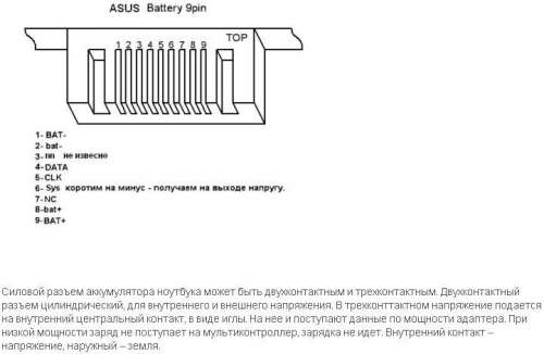 Распиновка аккумулятора ноутбука Asus K50 - Обсуждение - 4PDA