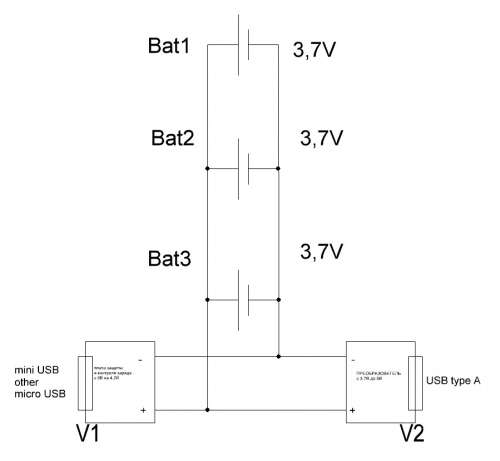 BadPower - атака на адаптеры быстрой зарядки, способная вызвать возгорание устройства