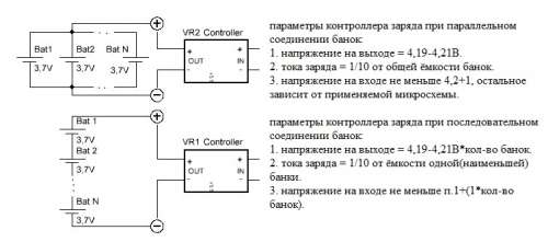 Pocket PC for user - Hort - Информационный сайт