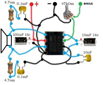 Самодельный усилитель сигнала сотовой связи и интернета для телефона — 4G и GSM на вашей даче