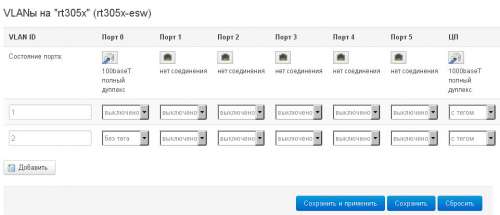 Прошивка OpenWrt делимся советами (часть 3) [1] - Конференция shwartz-upak.ru