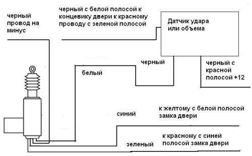 Схема подключения датчика удара